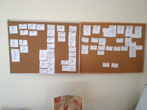 Starting to affinity map key learning from the trip.